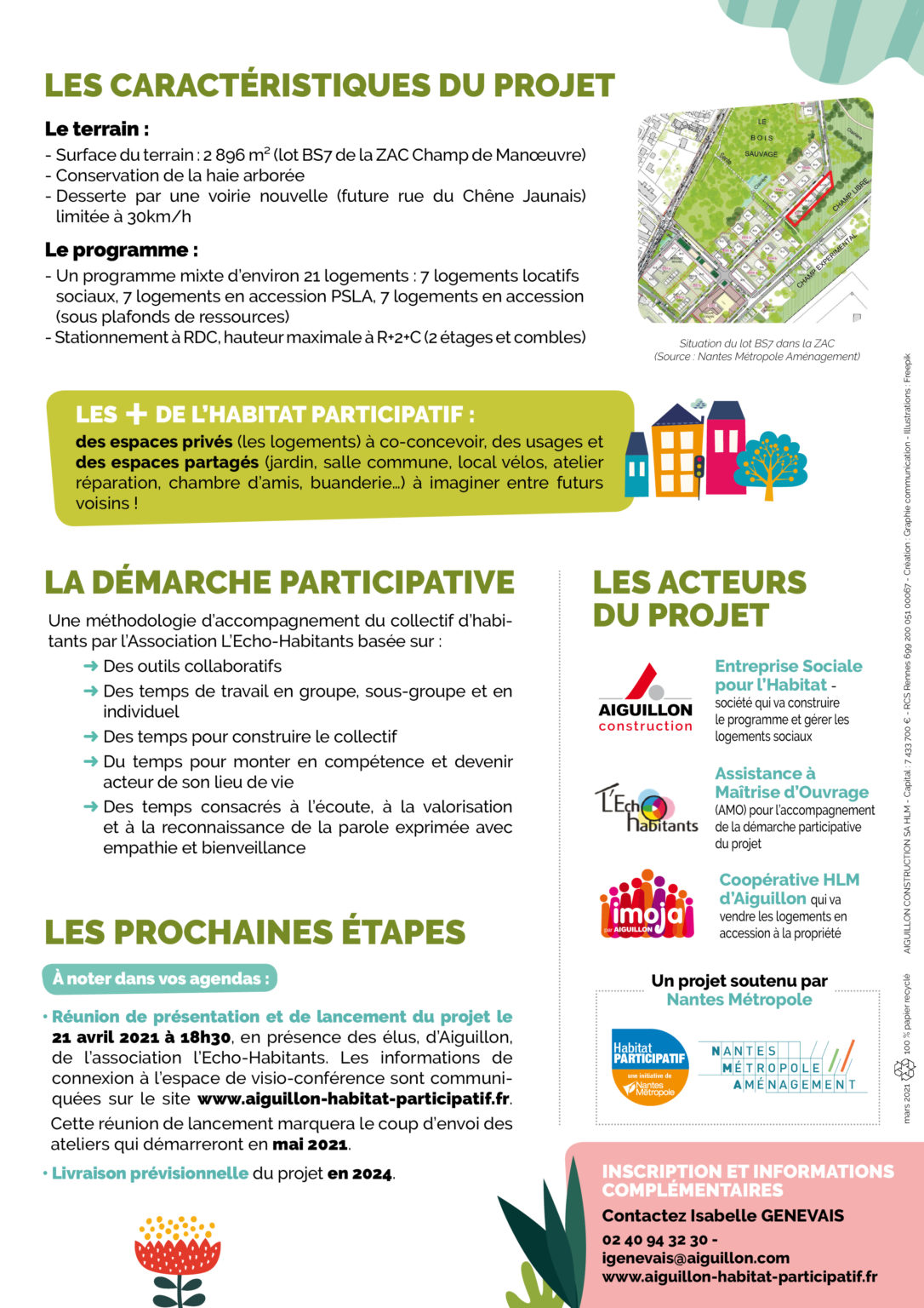 Habitat participatif à Nantes IMOJA par Aiguillon